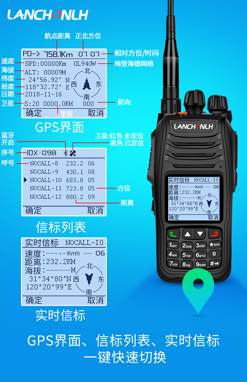 中国首款专业APRS双段定位手台—联畅HG-UV98 使用测评
