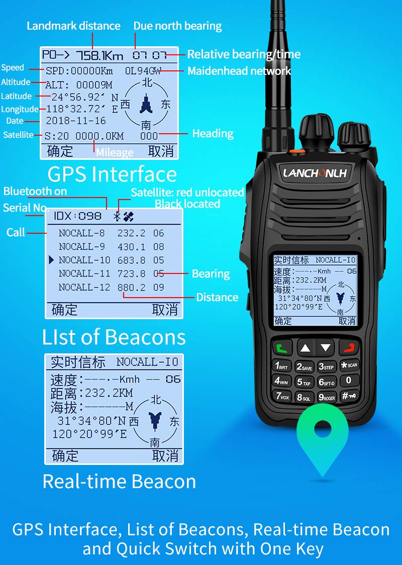 APRS Radio— LANCH HG-UV98